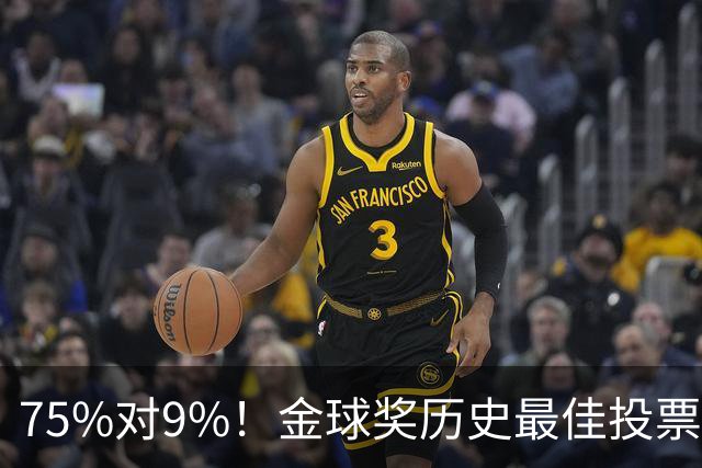 75%对9%！金球奖历史最佳投票，C罗这票数碾压梅西
